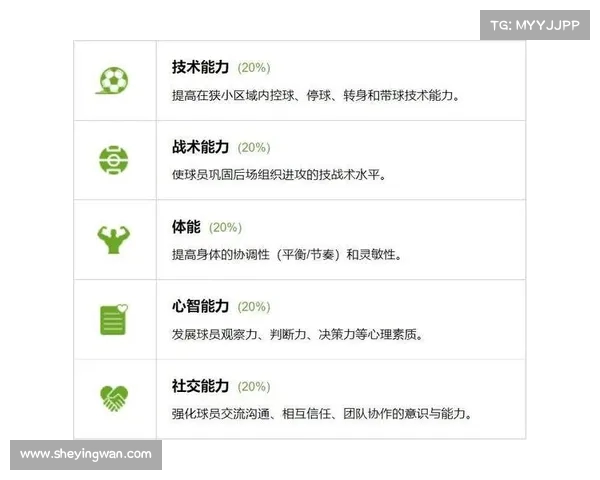 以进攻组织为核心的足球战术分析与实践探讨