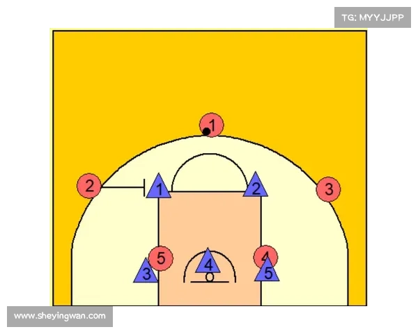 探索NBA球队战术体系与打法风格对比赛胜负的深远影响及其演变趋势
