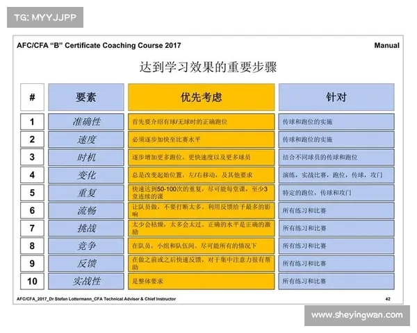 球员综合表现评分分析与评价体系探讨：从数据看实力与潜力